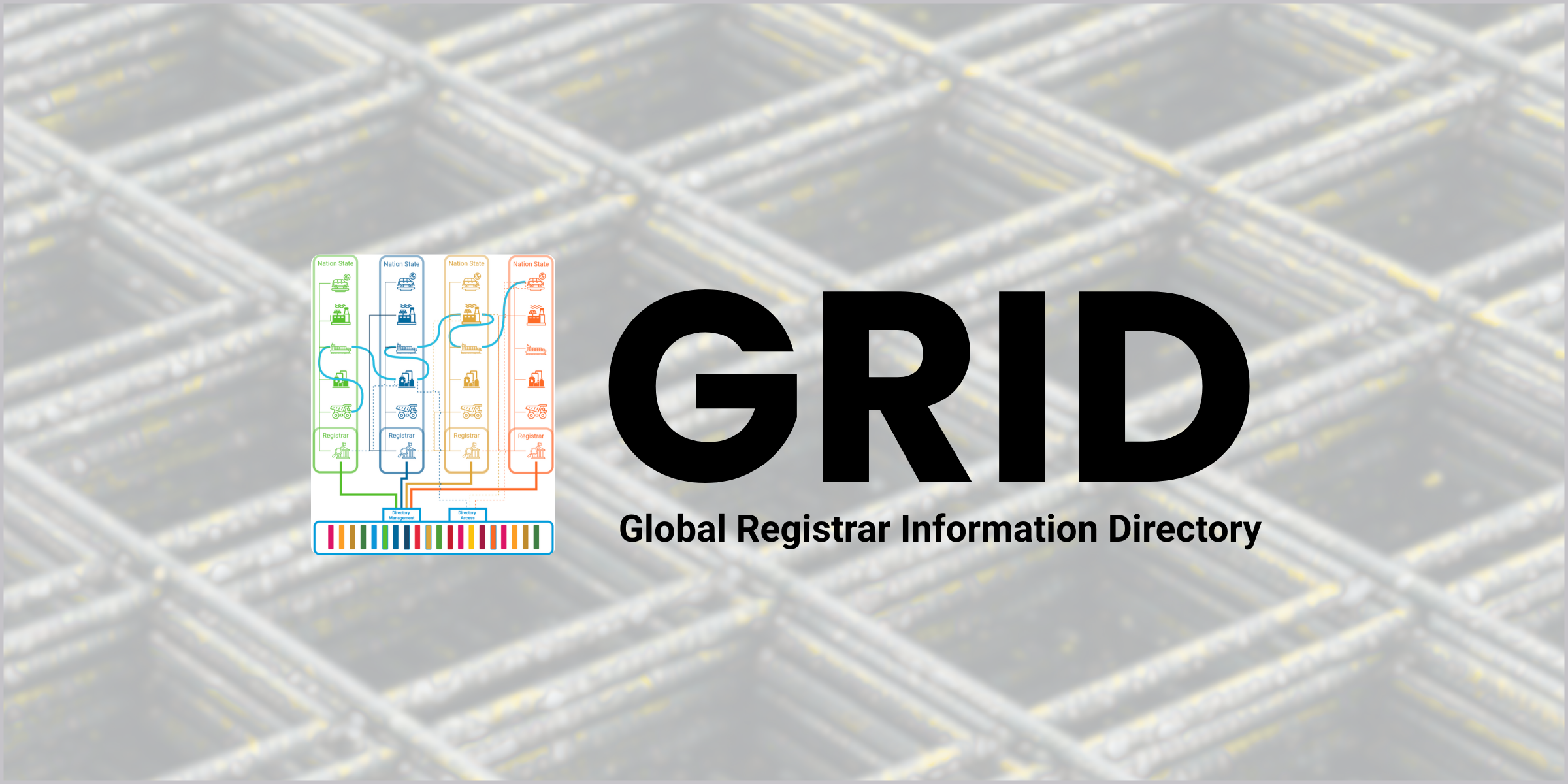 Introducing the GRID: A Global Directory for Trust